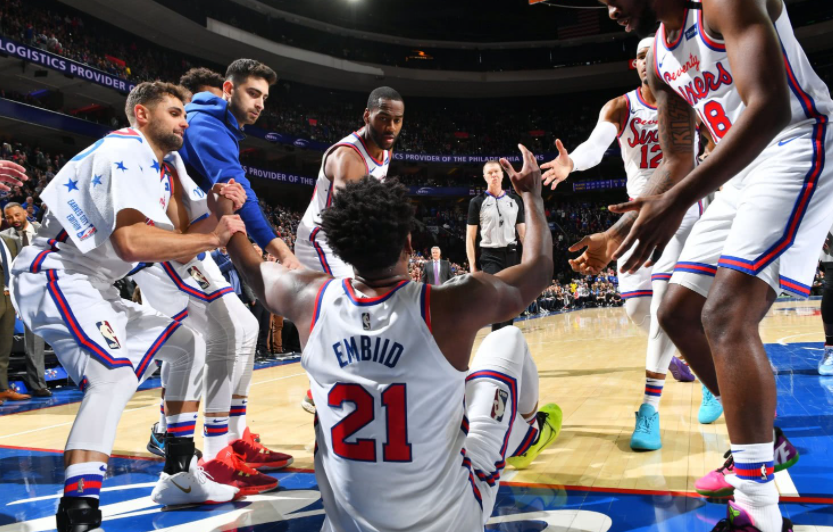  恩比德统治内线76人轻取魔术迎四连胜